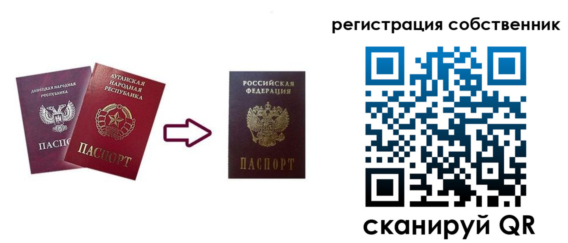 прописка для школы в Симе